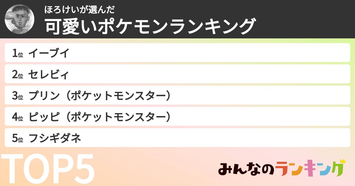 ほろけいさんの「可愛いポケモンランキング」
