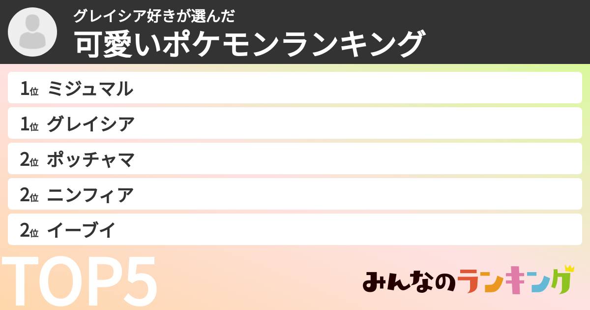 グレイシア好きさんの「可愛いポケモンランキング」