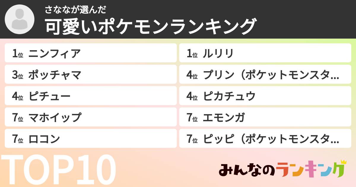 さななさんの「可愛いポケモンランキング」