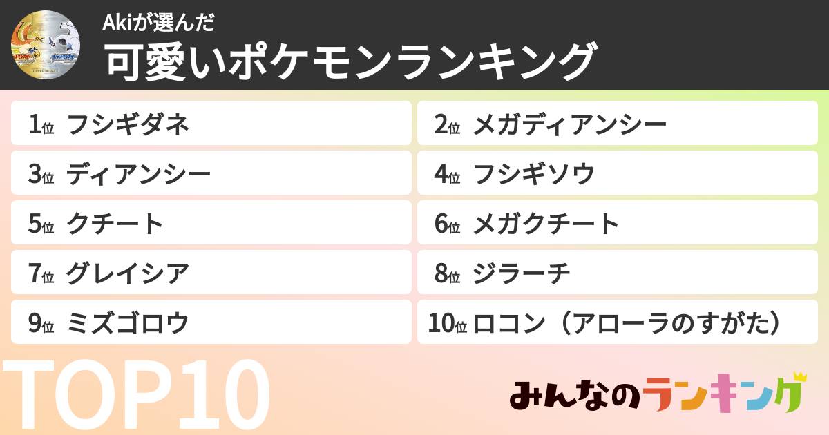 Akiさんの「可愛いポケモンランキング」
