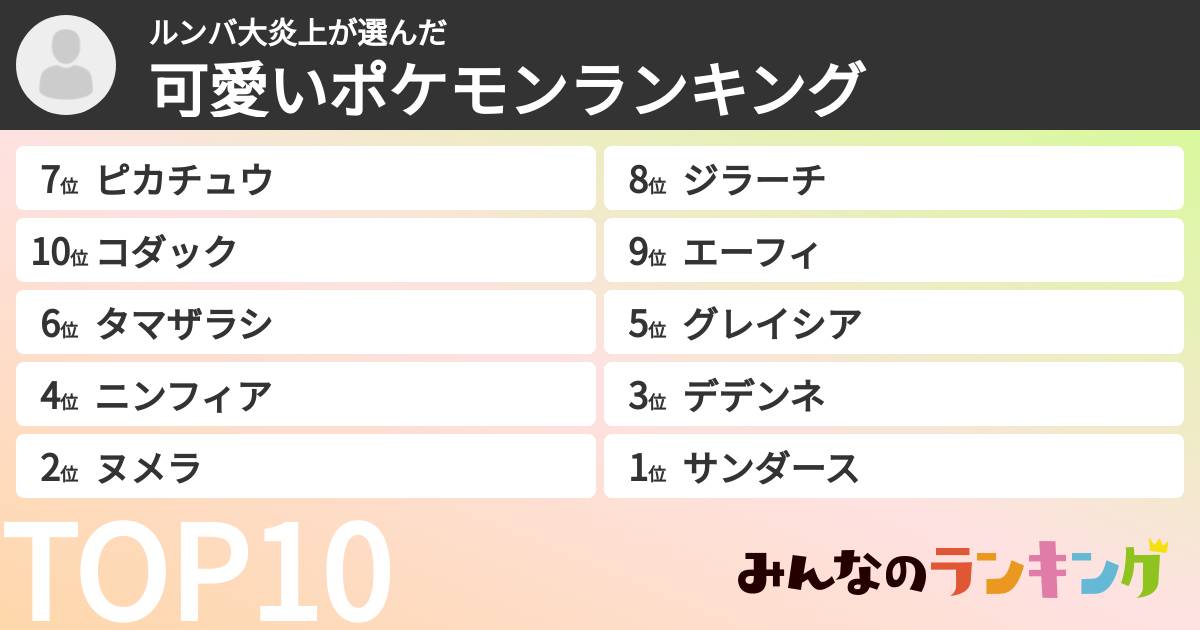 ルンバ大炎上さんの「可愛いポケモンランキング」