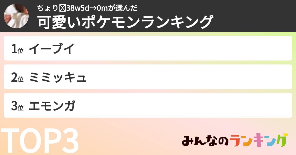 ちょり☾38w5d→0mさんの「可愛いポケモンランキング」