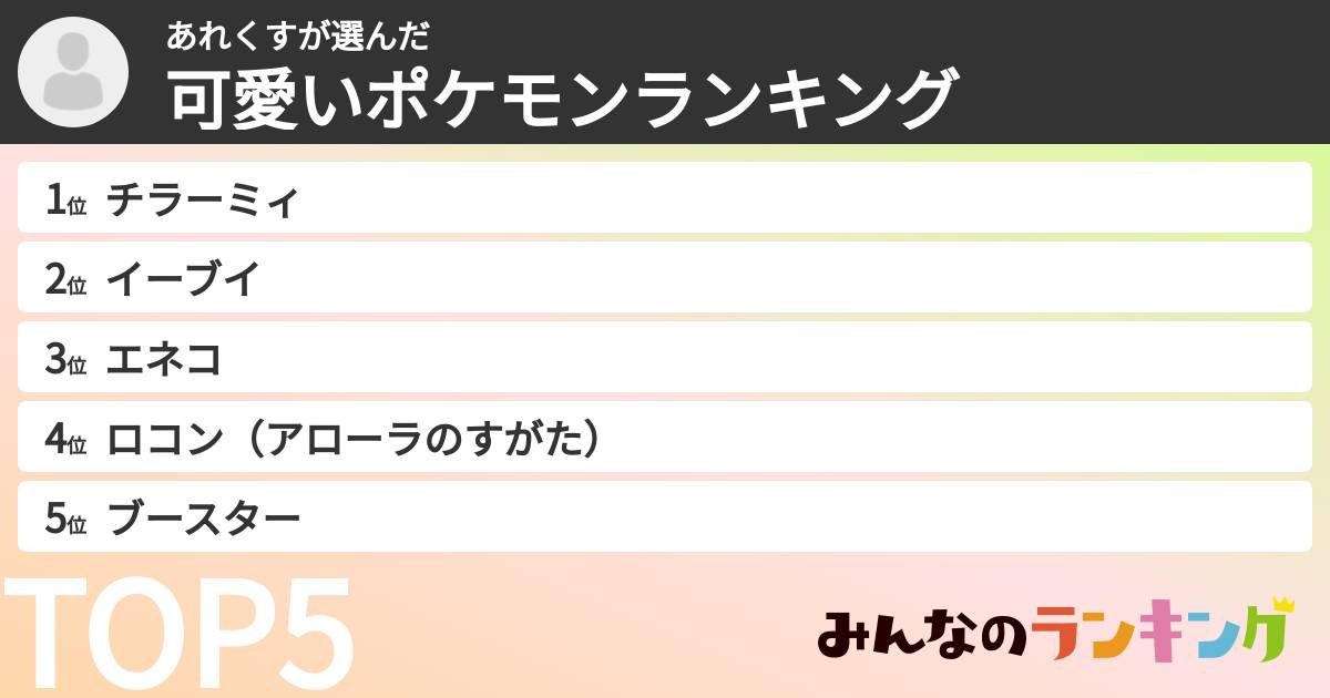 あれくすさんの「可愛いポケモンランキング」