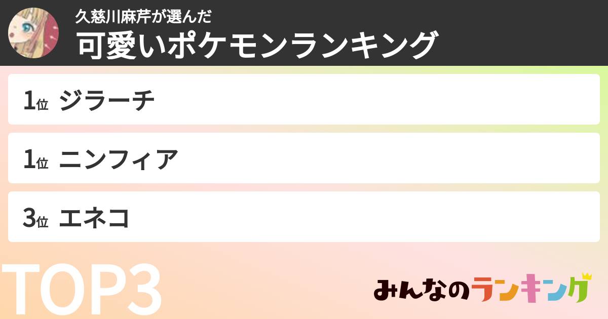 久慈川麻芹さんの「可愛いポケモンランキング」