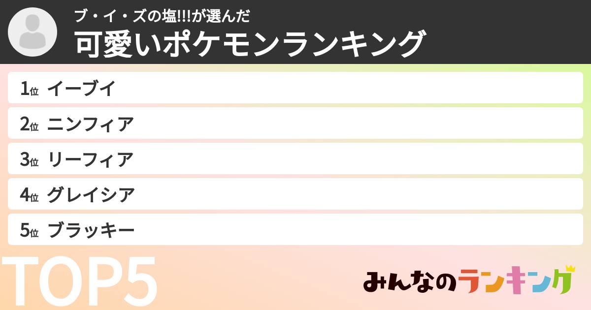 ブ・イ・ズの塩!!!さんの「可愛いポケモンランキング」