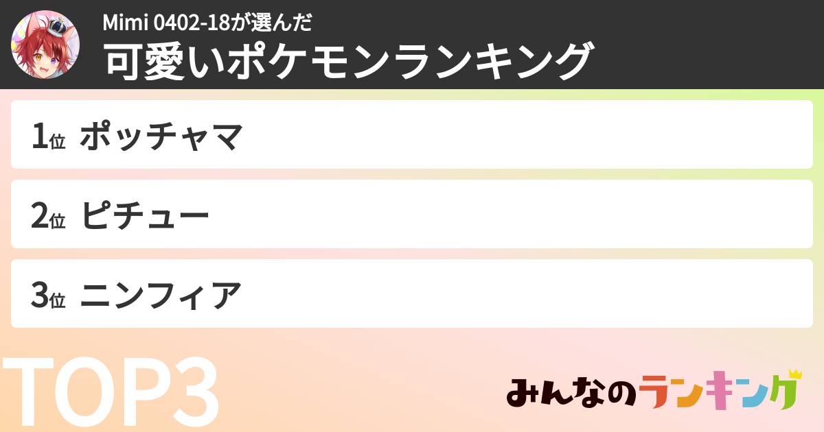 Mimi 0402-18さんの「可愛いポケモンランキング」