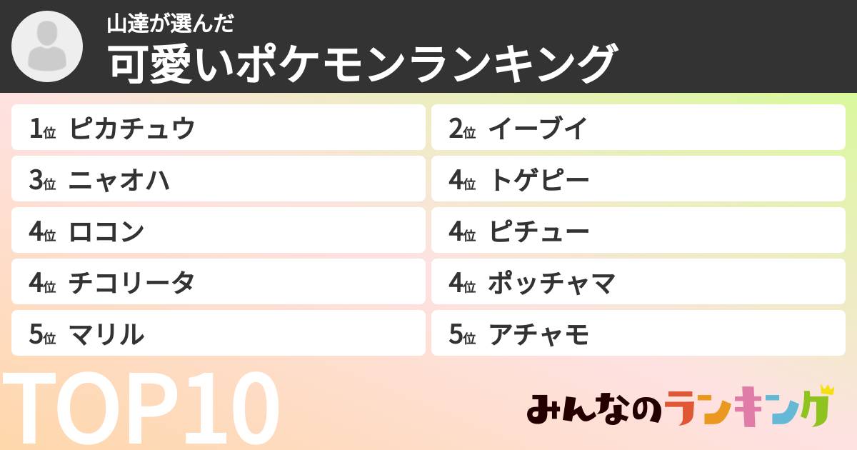 山達さんの「可愛いポケモンランキング」