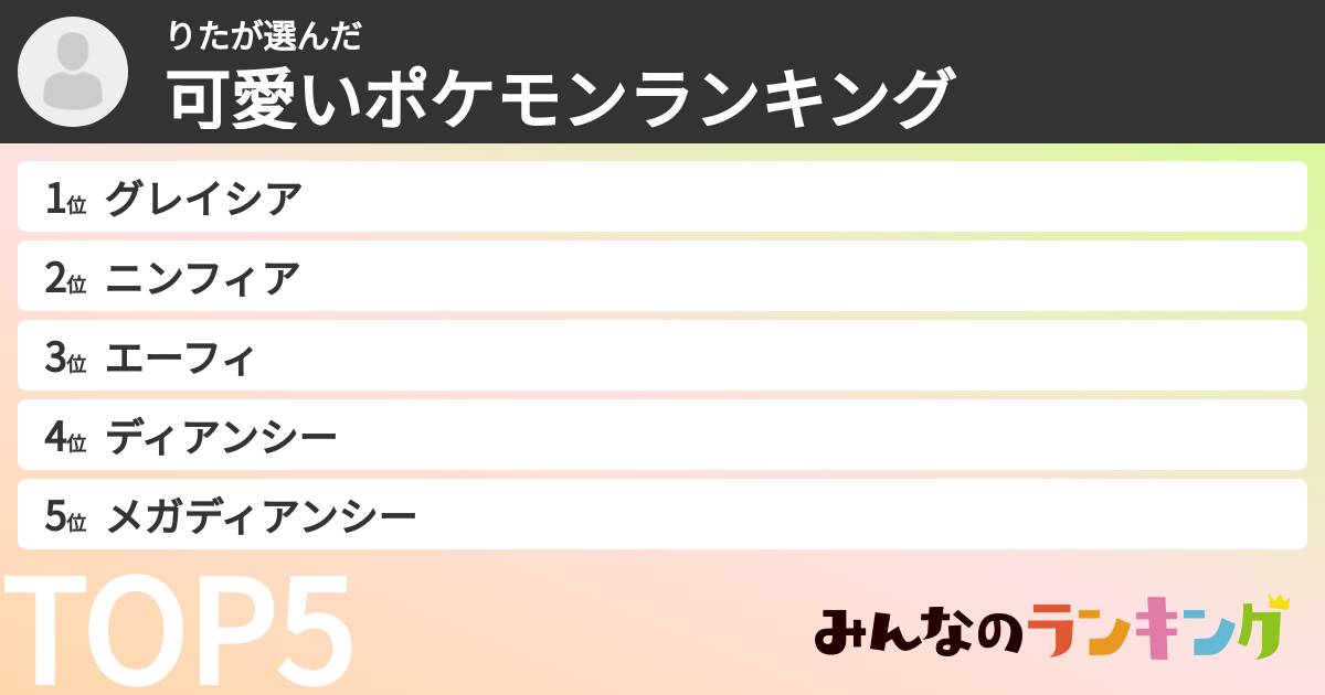 りたさんの「可愛いポケモンランキング」
