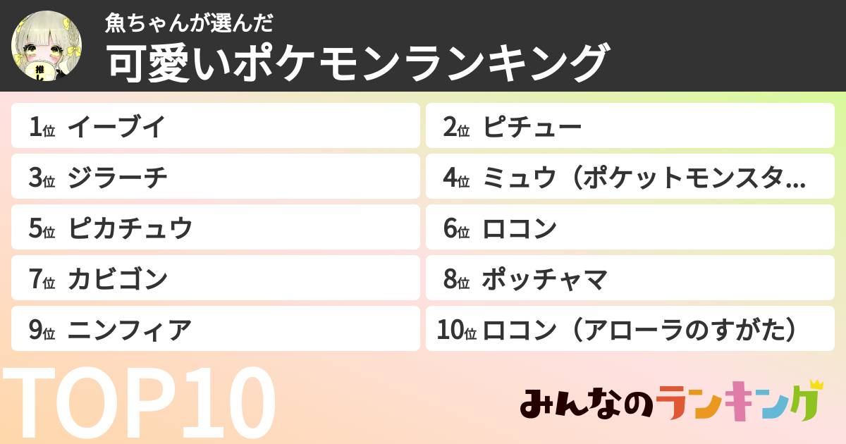 魚ちゃんさんの「可愛いポケモンランキング」