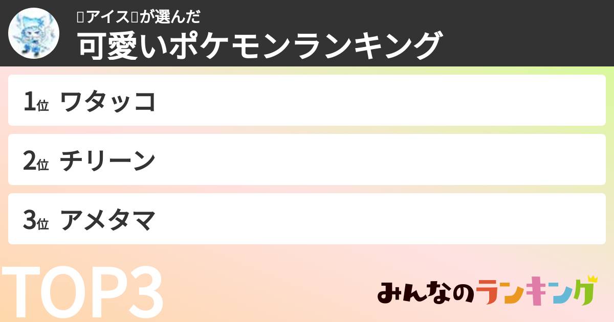 ⛄️アイス⛄️さんの「可愛いポケモンランキング」