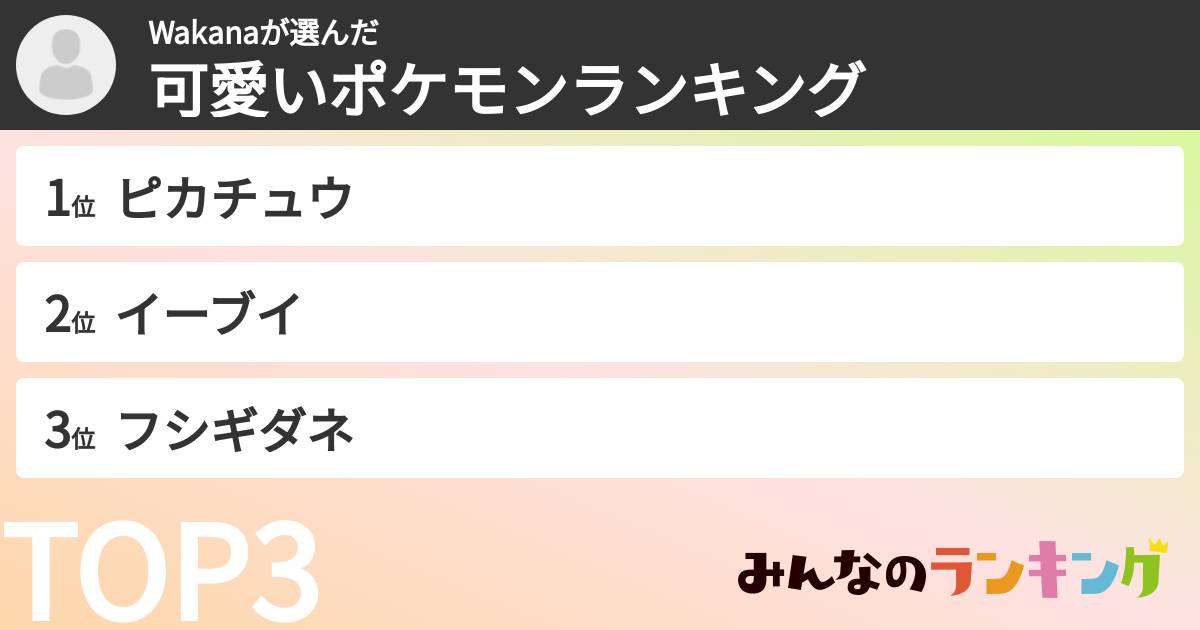 Wakanaさんの「可愛いポケモンランキング」