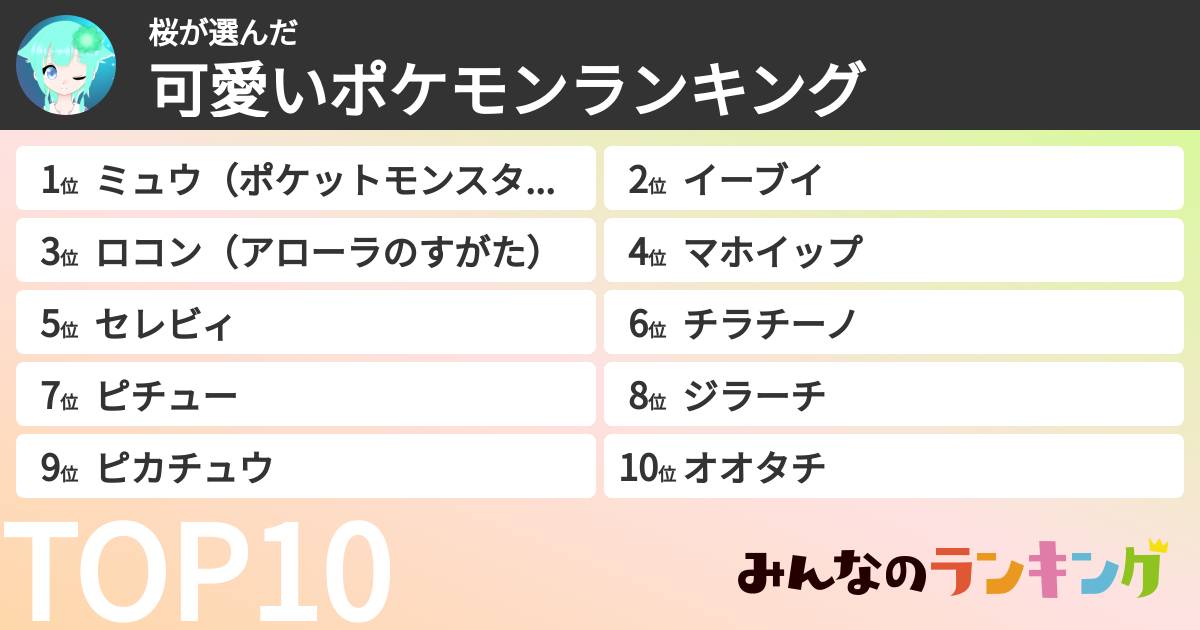 桜さんの「可愛いポケモンランキング」