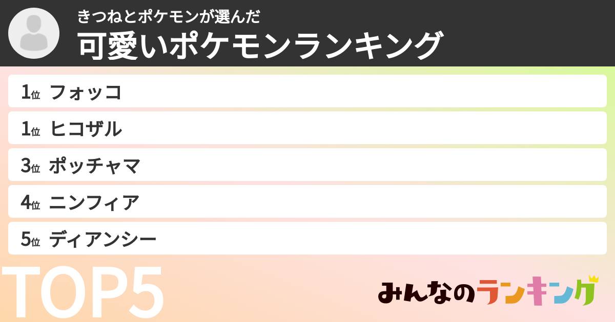 きつねとポケモンさんの「可愛いポケモンランキング」