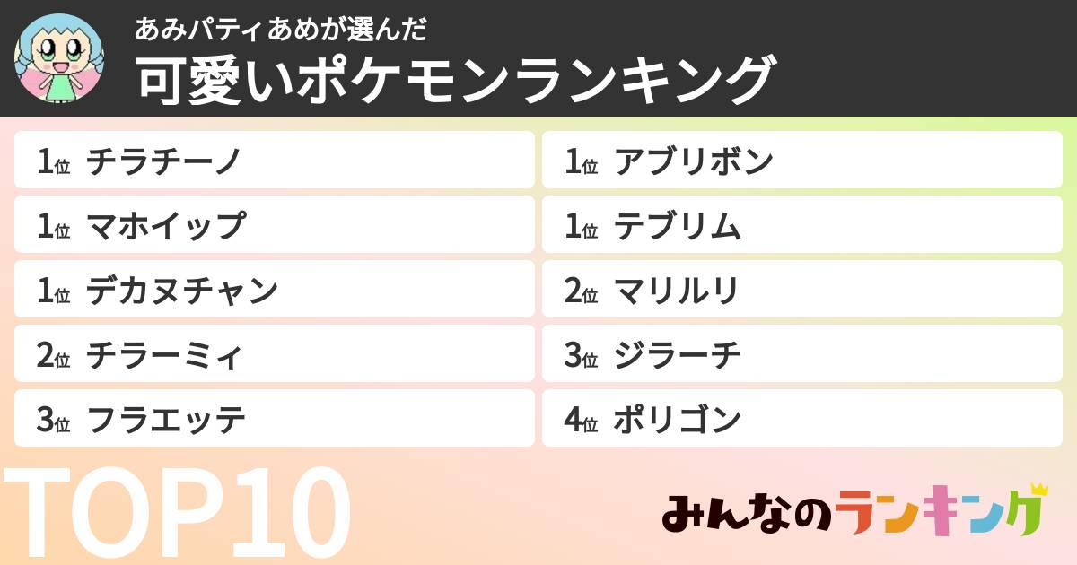 あみパティあめさんの「可愛いポケモンランキング」