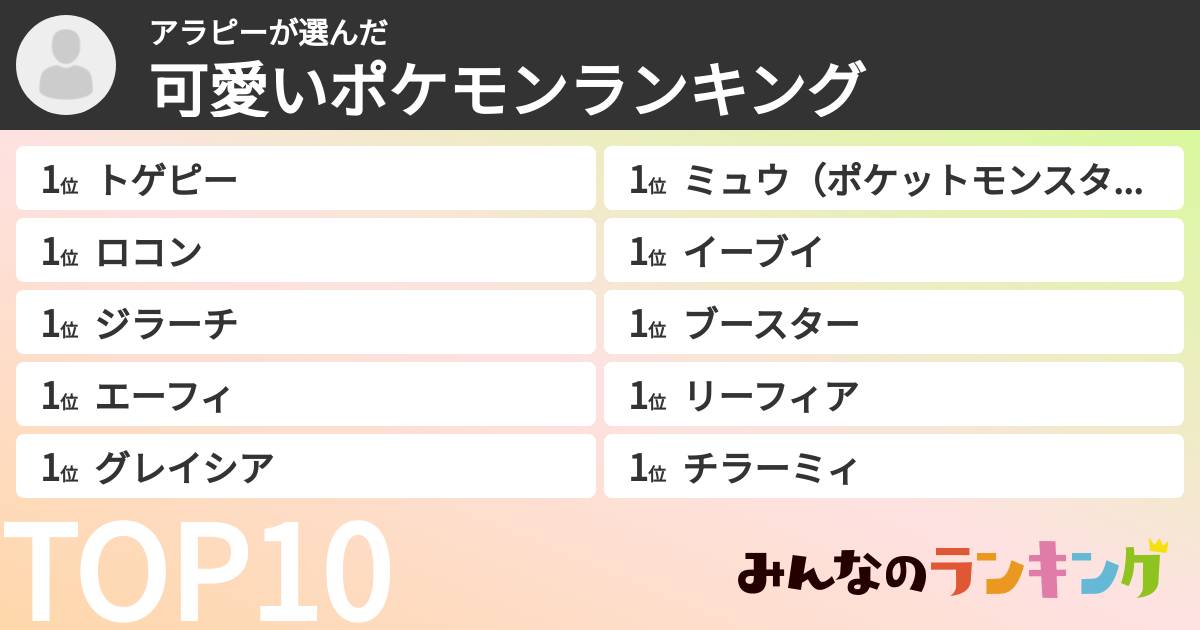 アラピーさんの「可愛いポケモンランキング」