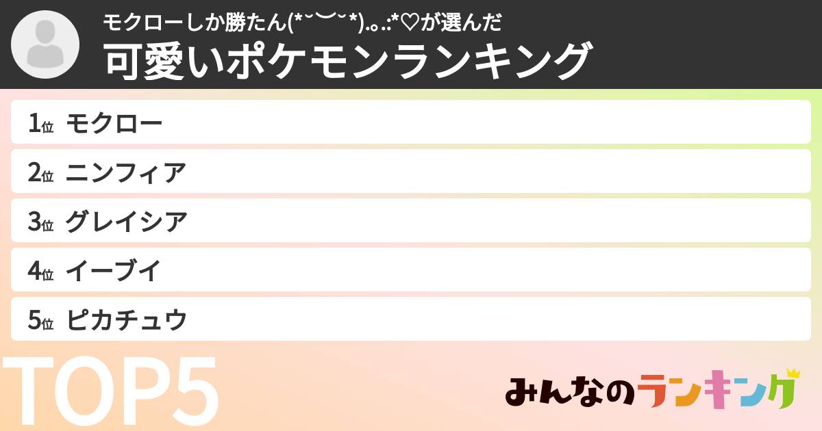 モクローしか勝たん(*˘︶˘*).｡.:*♡さんの「可愛いポケモンランキング」