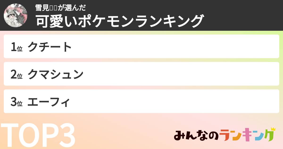 雪見🐥👾さんの「可愛いポケモンランキング」