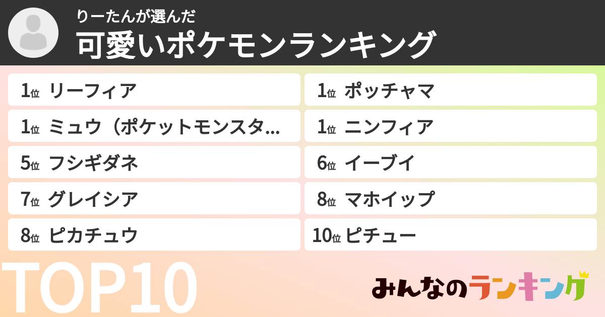 りーたんさんの「可愛いポケモンランキング」