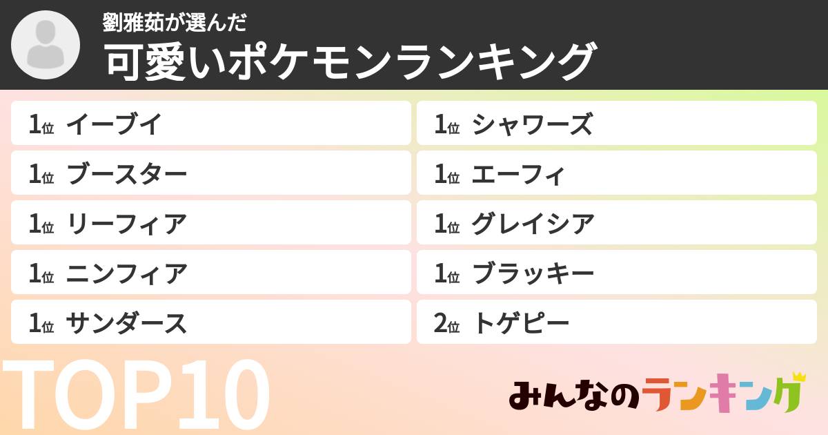 劉雅茹さんの「可愛いポケモンランキング」