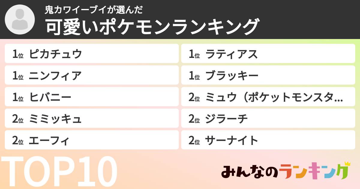 鬼カワイーブイさんの「可愛いポケモンランキング」