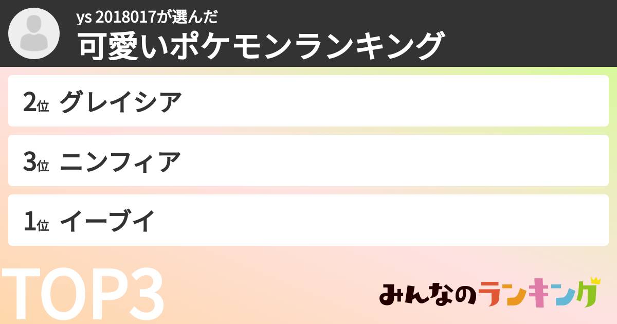 ys 2018017さんの「可愛いポケモンランキング」