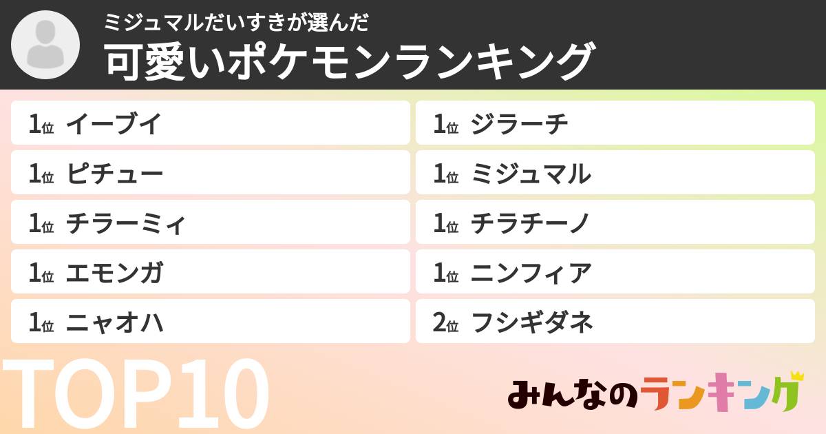 ミジュマルだいすきさんの「可愛いポケモンランキング」
