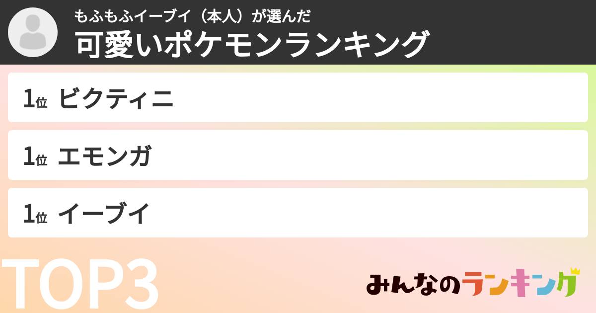 もふもふイーブイ（本人）さんの「可愛いポケモンランキング」