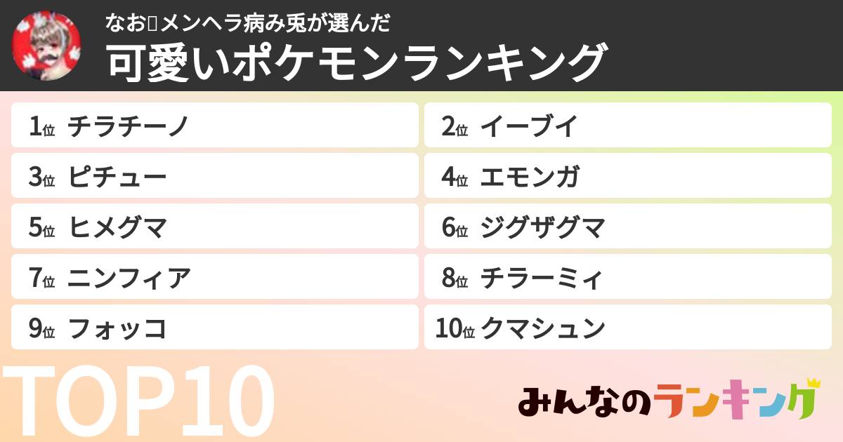 なお🖤メンヘラ病み兎さんの「可愛いポケモンランキング」