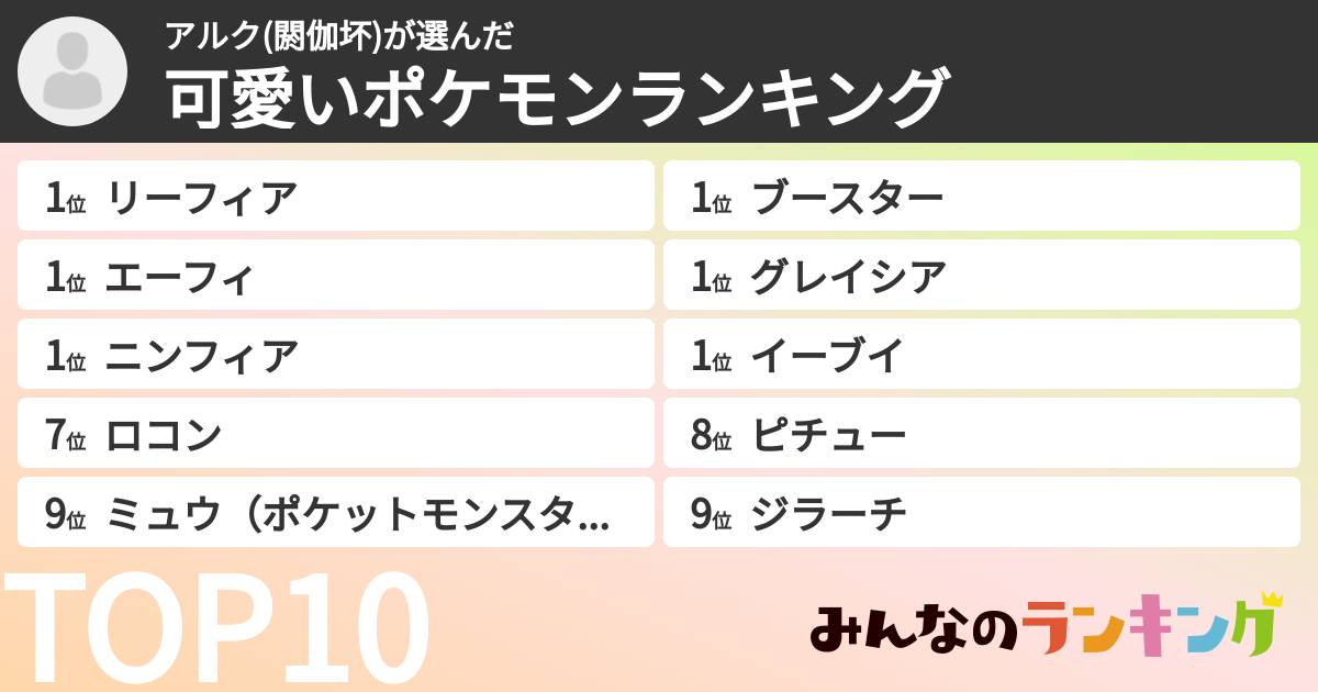 アルク(閼伽坏)さんの「可愛いポケモンランキング」