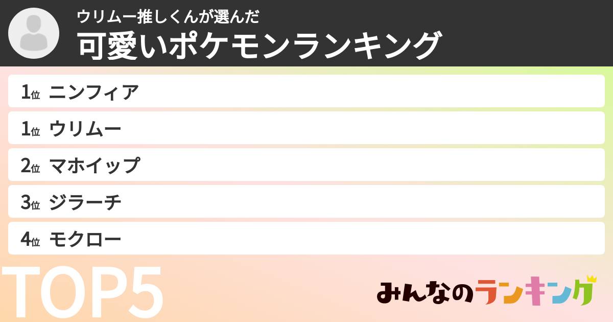 ウリムー推しくんさんの「可愛いポケモンランキング」
