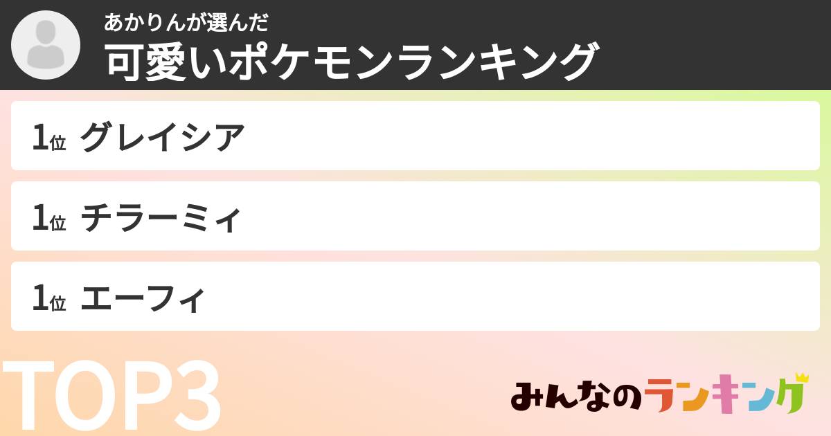 あかりんさんの「可愛いポケモンランキング」