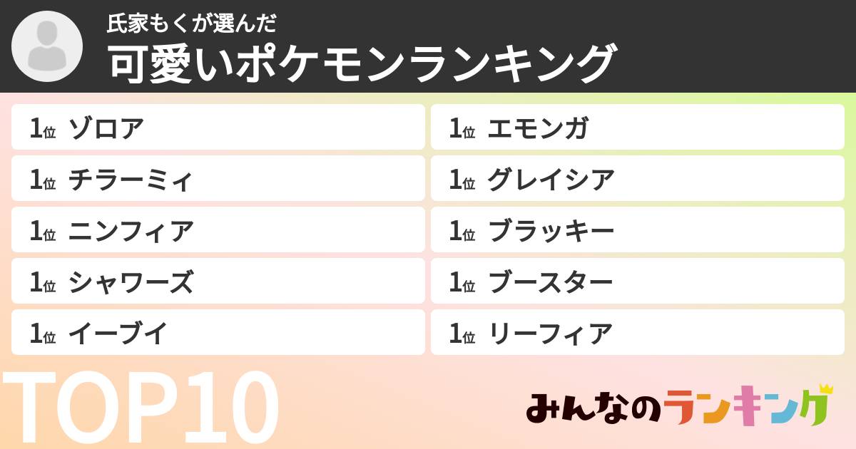 氏家もくさんの「可愛いポケモンランキング」