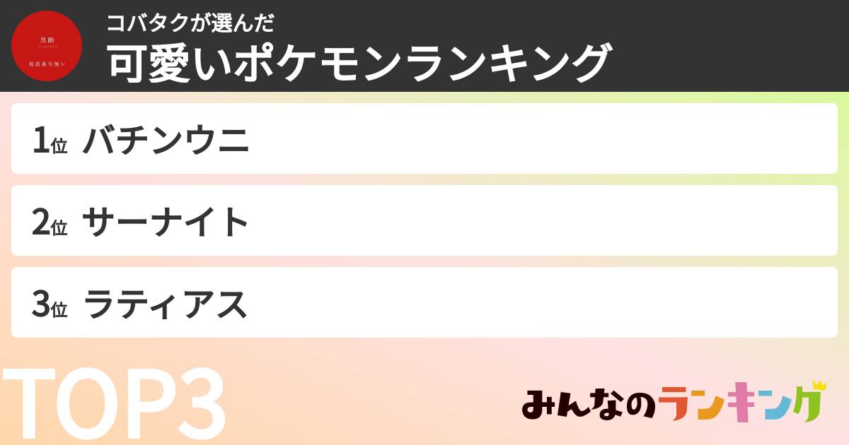 コバタクさんの「可愛いポケモンランキング」