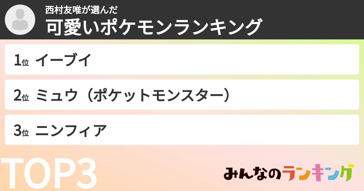 西村友唯さんの「可愛いポケモンランキング」