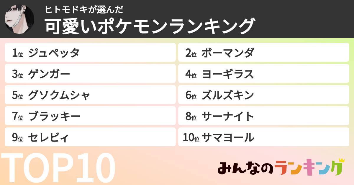 ヒトモドキさんの「可愛いポケモンランキング」