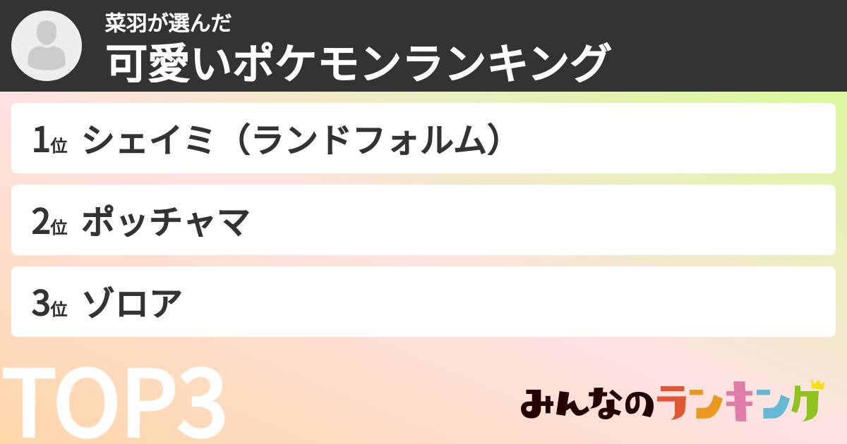 菜羽さんの「可愛いポケモンランキング」