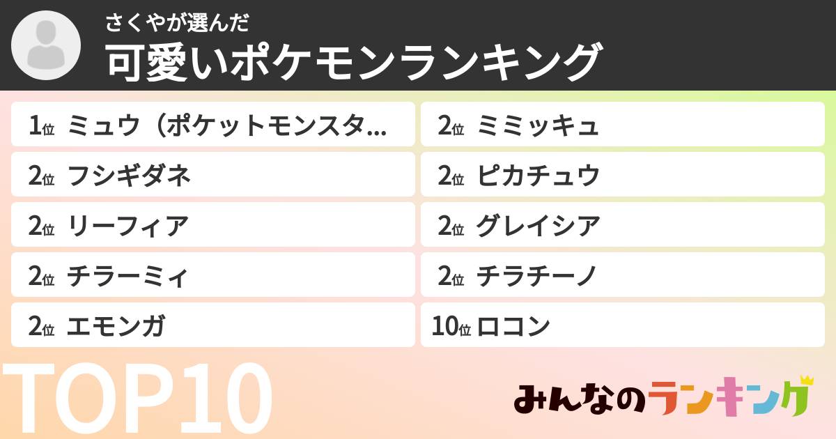 さくやさんの「可愛いポケモンランキング」