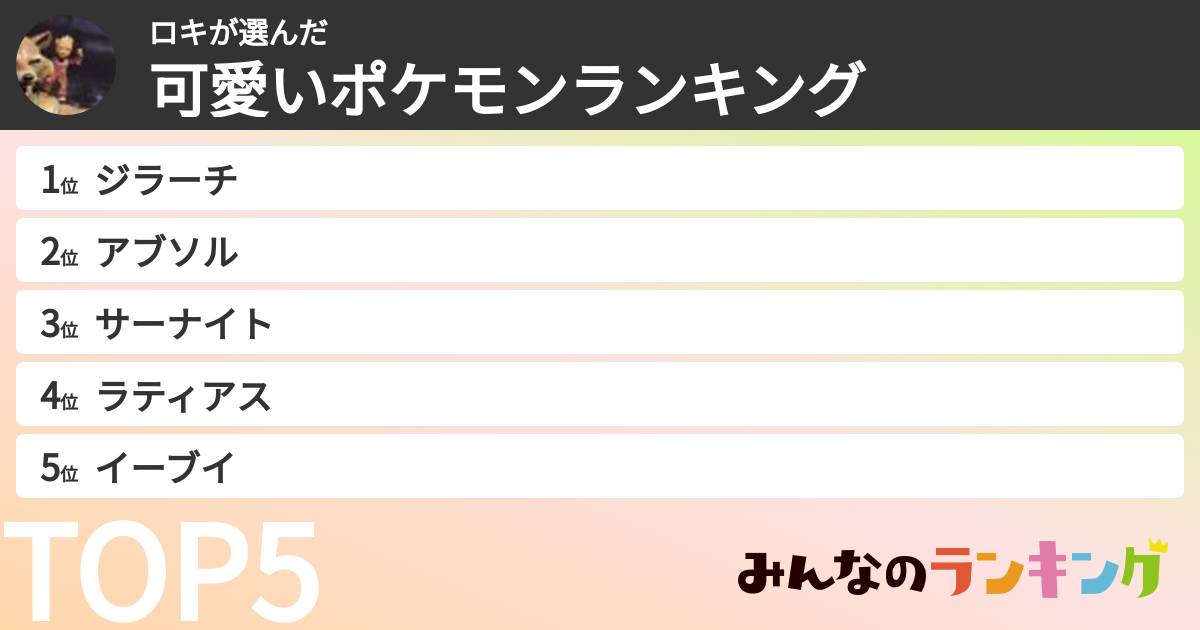 ロキさんの「可愛いポケモンランキング」
