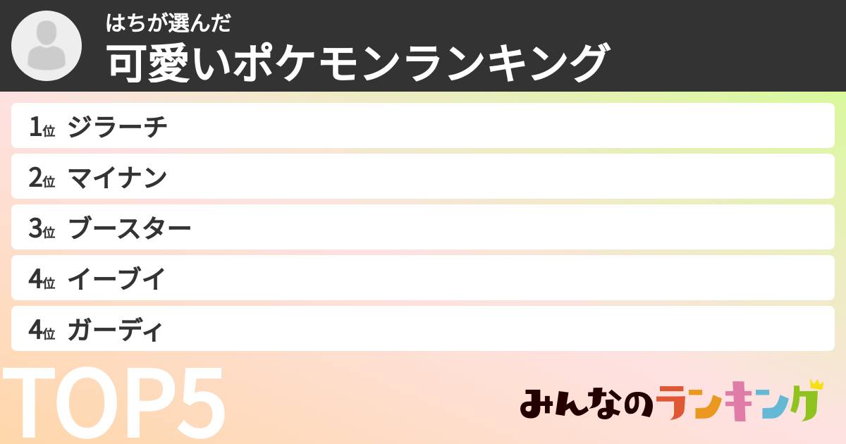 はちさんの「可愛いポケモンランキング」