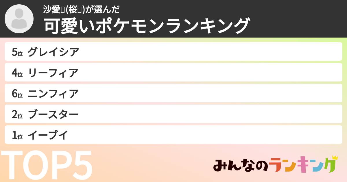 沙愛🥼(桜🌸)さんの「可愛いポケモンランキング」