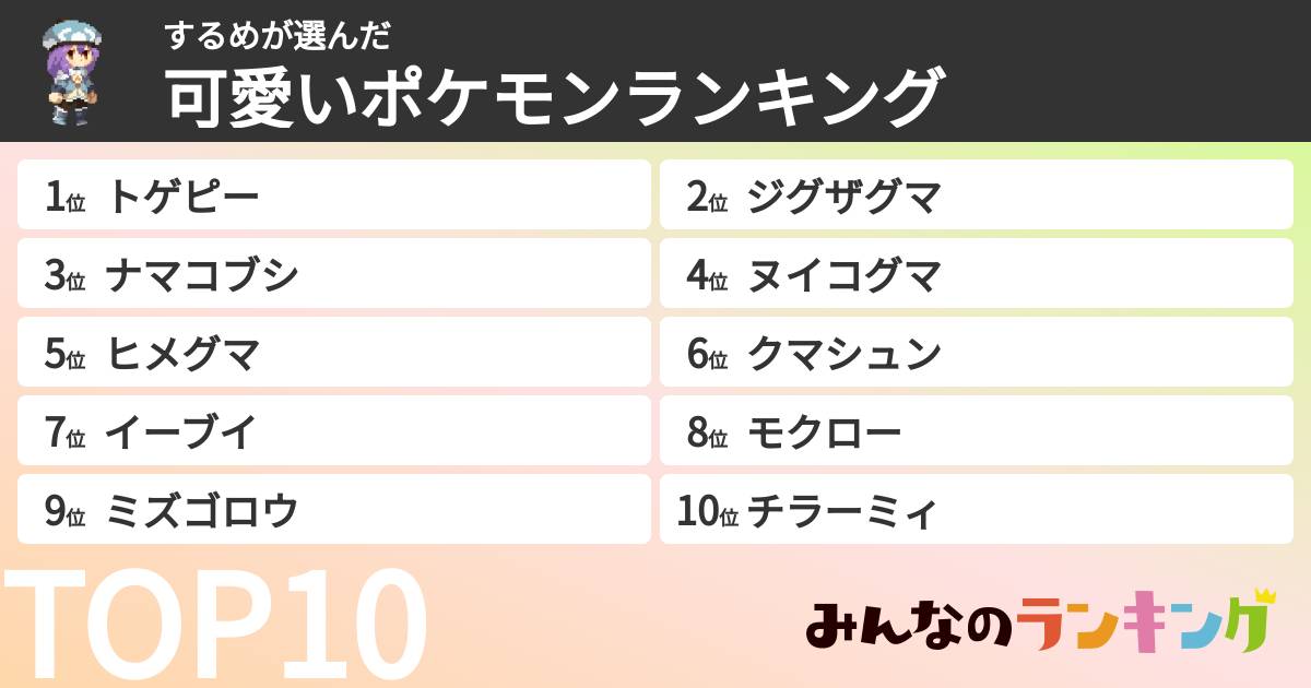 するめさんの「可愛いポケモンランキング」