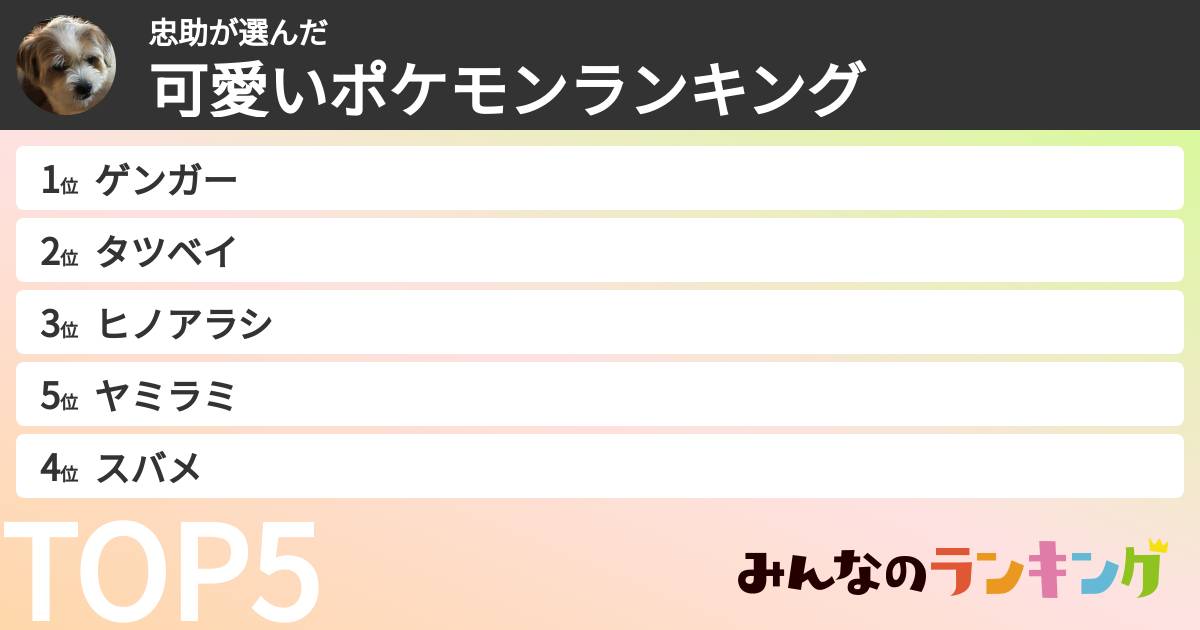 忠助さんの「可愛いポケモンランキング」