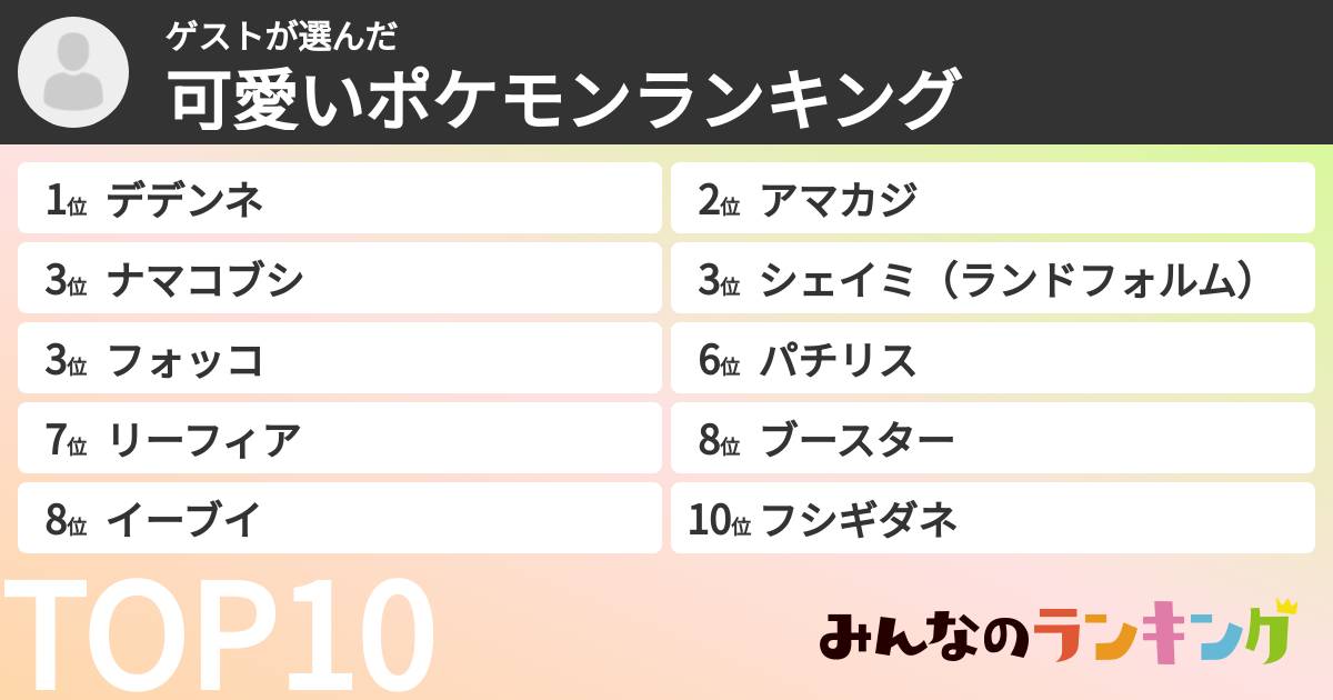 ゲストさんの「可愛いポケモンランキング」