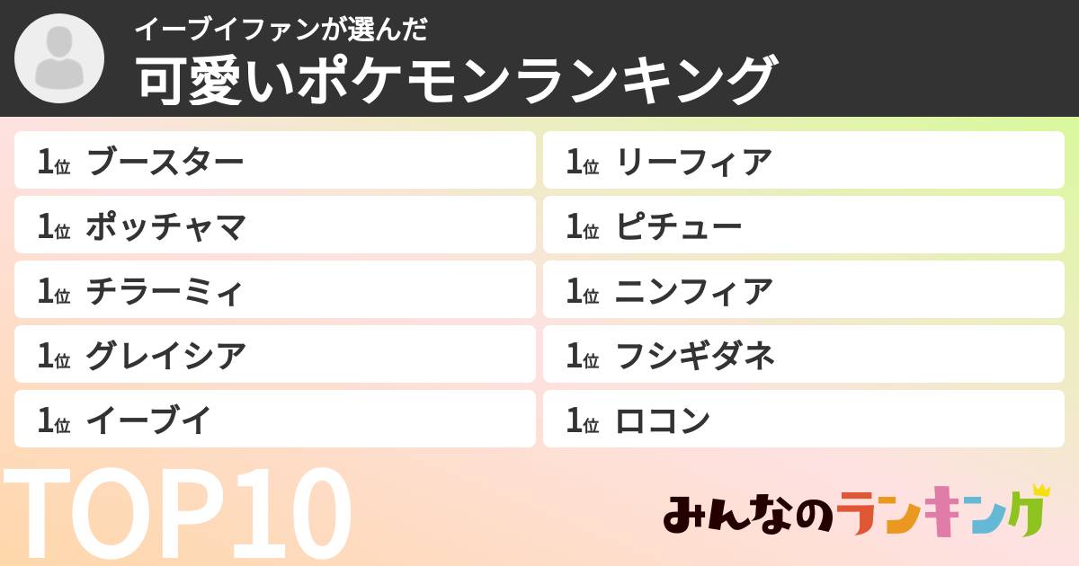 イーブイファンさんの「可愛いポケモンランキング」