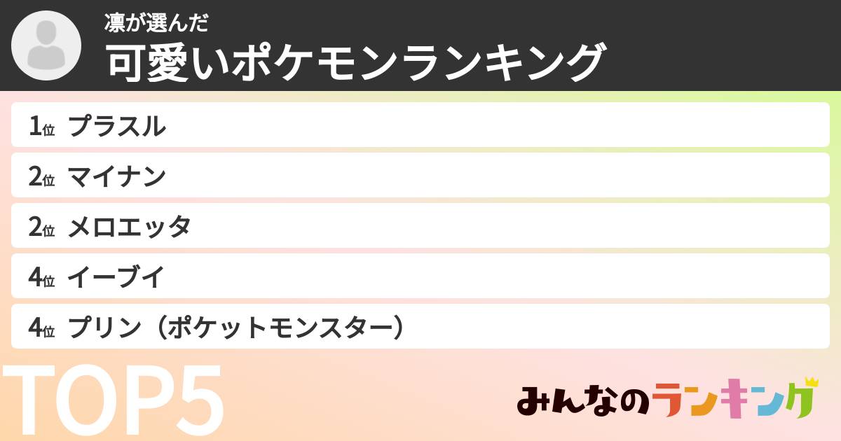 凛さんの「可愛いポケモンランキング」