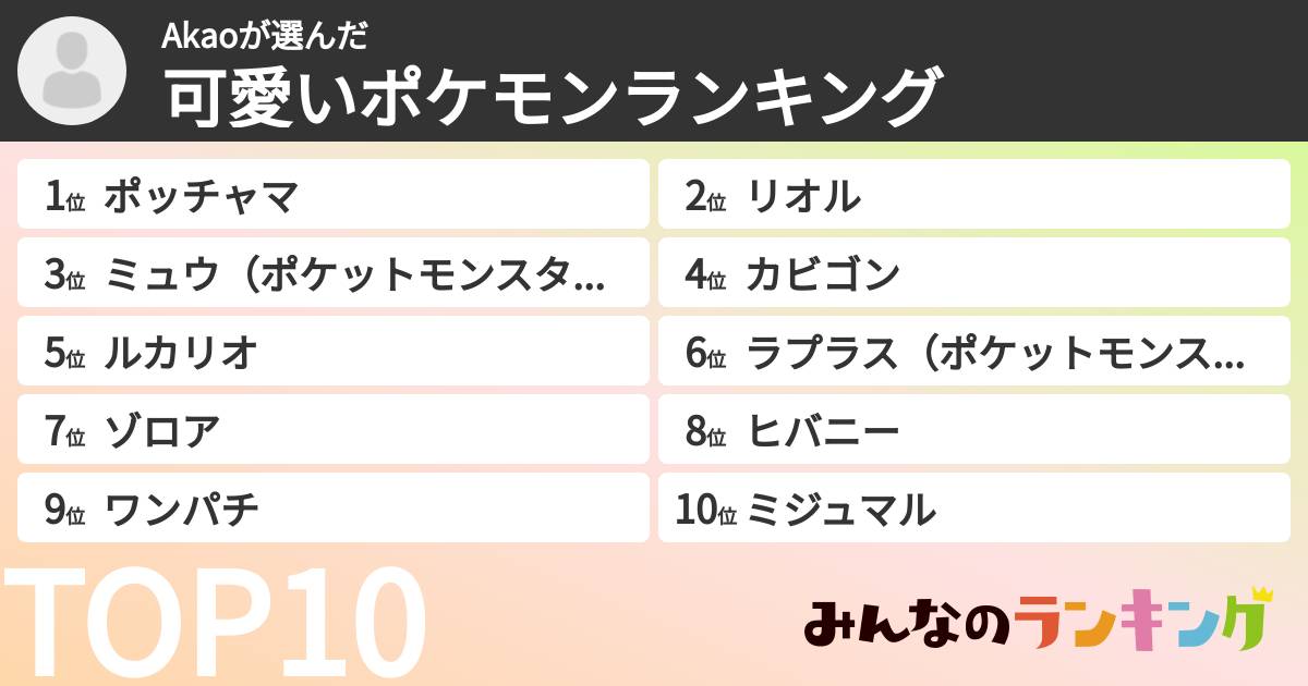 Akaoさんの「可愛いポケモンランキング」