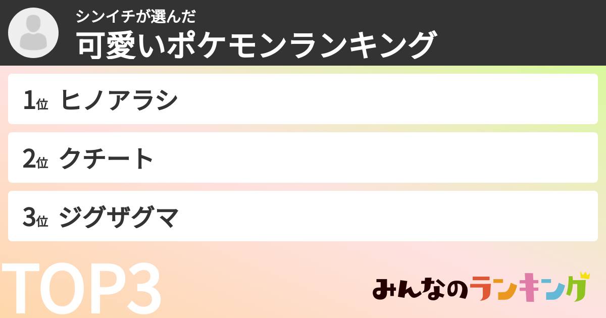 シンイチさんの「可愛いポケモンランキング」