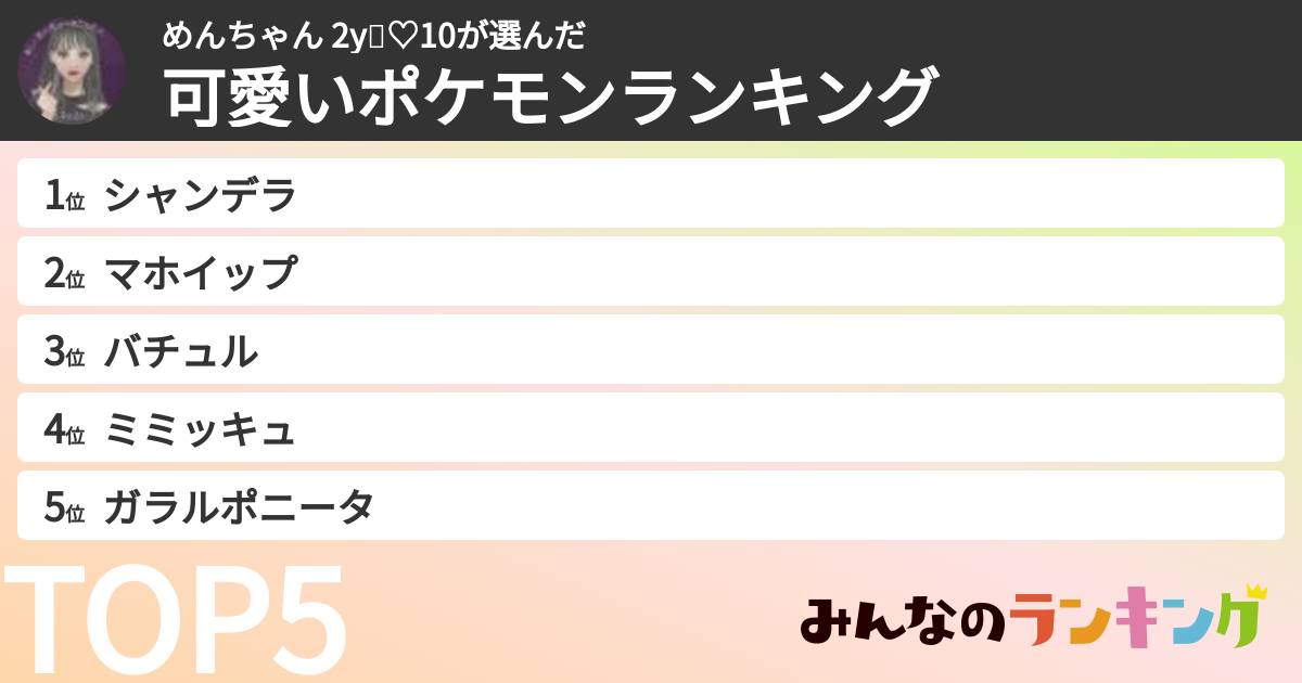 めんちゃん 2y👦♡10さんの「可愛いポケモンランキング」