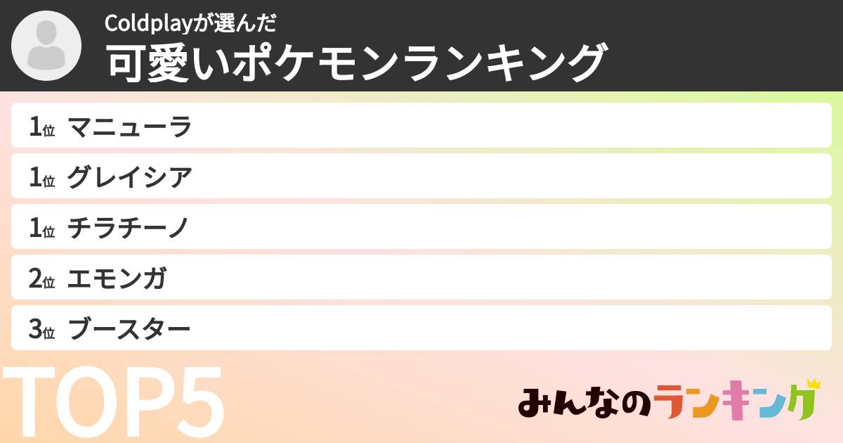 Coldplayさんの「可愛いポケモンランキング」