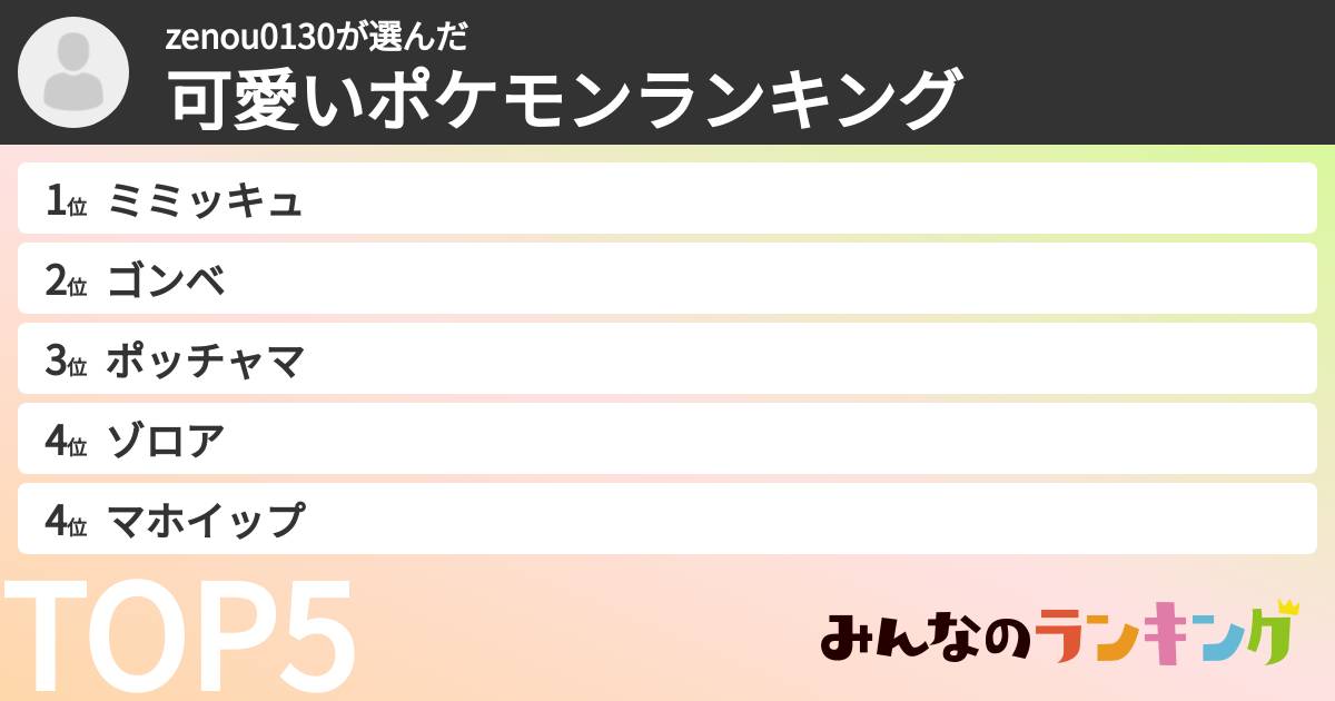 zenou0130さんの「可愛いポケモンランキング」